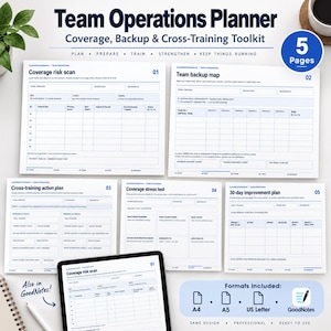 May include: A Team Operations Planner toolkit featuring five pages of business templates including a coverage risk scan, team backup map, cross-training action plan, coverage stress test, and a 30-day improvement plan in A4, A5, and US Letter formats.