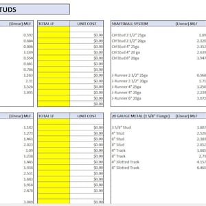 Trockenbau Kostenvoranschlag Vorlage Excel | Trockenbau Kalkulationstabelle | Subunternehmer Angebotsrechner | Baukalkulationsbogen