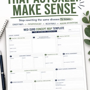 May include: A white Med-Surg concept map template printed on paper with dark blue and green text. The document features sections for disease, etiology, pathophysiology, signs, symptoms, diagnostics, medical management, and NCLEX pearls for nursing.