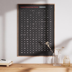 以下が含まれることがあります： 英語と中国語のテキストと白い文字が入った、額縁に入った黒いポスター。ポスターは、本が載った小さなトレイとドライフラワーが入った花瓶がある木製のキャビネットの上にあります。ポスターの上部のテキストは「Traditional Chinese Kangxi Radicals」と書かれています。