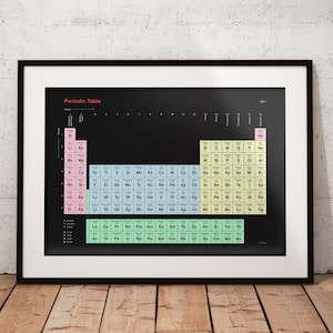 May include: A framed periodic table print. The print features a black background with a colorful arrangement of chemical elements. The elements are organized in rows and columns, with each element's symbol, atomic number, and name displayed. The frame is dark brown.