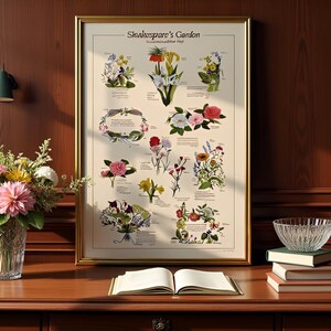 Shakespeare’s Garden Poster – Botanical Flowers from Shakespeare’s Plays, Vintage Literary Wall Art image 2