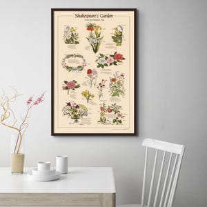 May include: A vintage-style poster titled "Shakespeare's Garden: Flowers from Shakespeare's Plays" features illustrations of various flowers with accompanying text quotes from Shakespeare's works. The poster has a cream background and is framed in a dark brown frame.