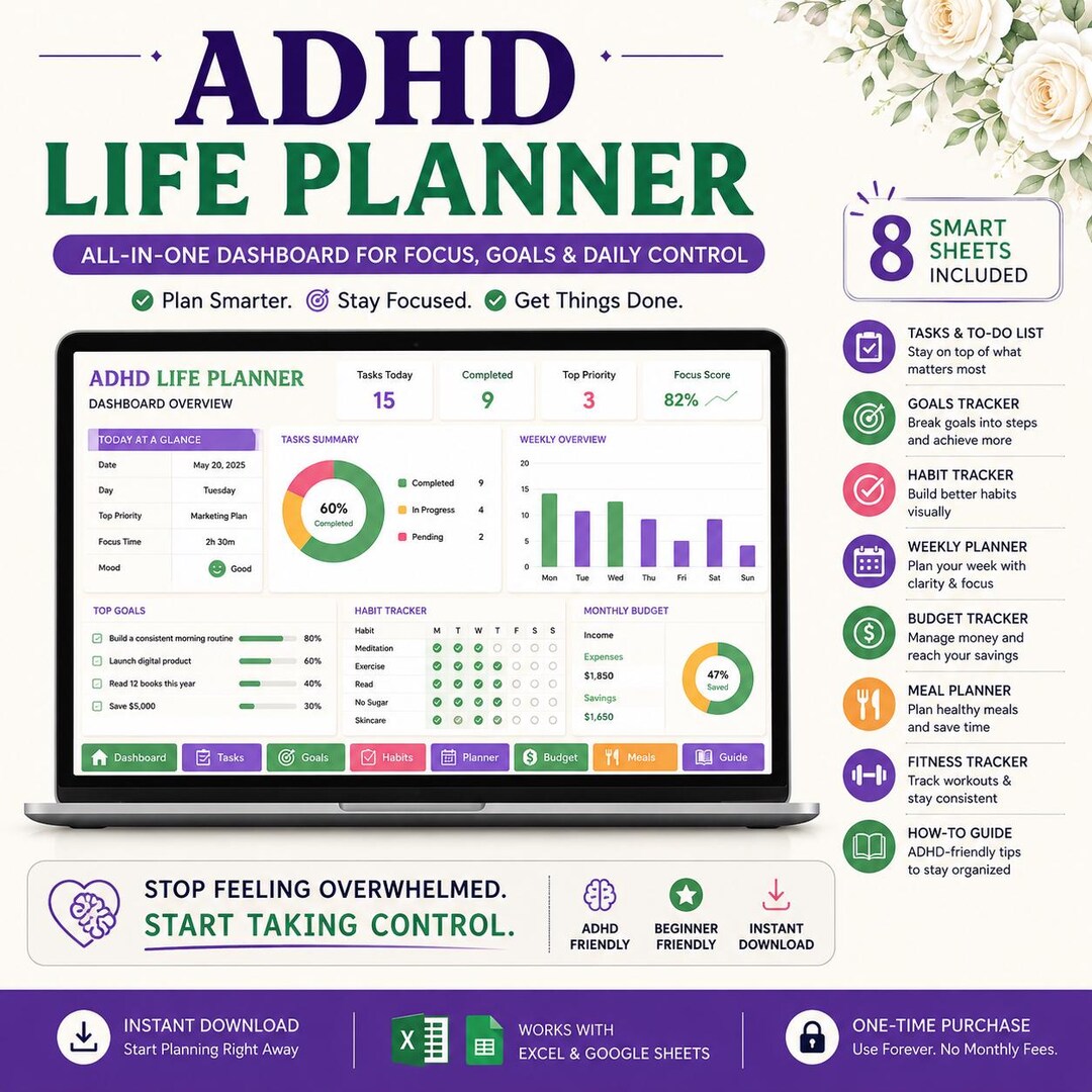 ADHD Life Planner Spreadsheet | Excel, Google Sheets Habit Tracker ...