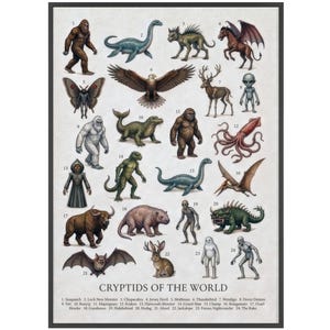 Poster Cryptids of the World – Guide illustré des cryptides | Bigfoot, Mothman, Chupacabra et plus | Téléchargement numérique JPG