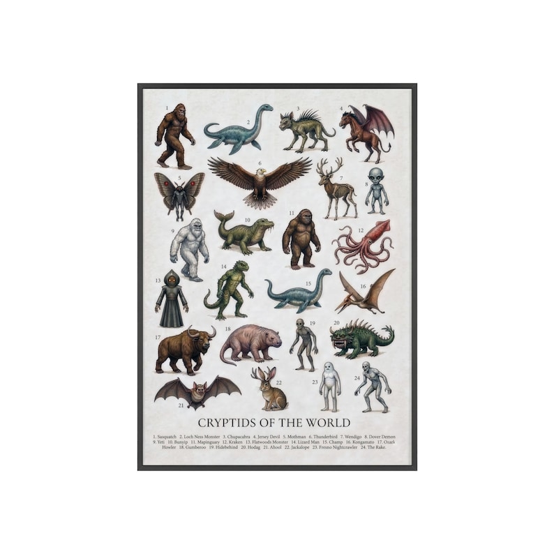 Cryptids of the World Poster – Illustrated Cryptid Guide | Bigfoot ...