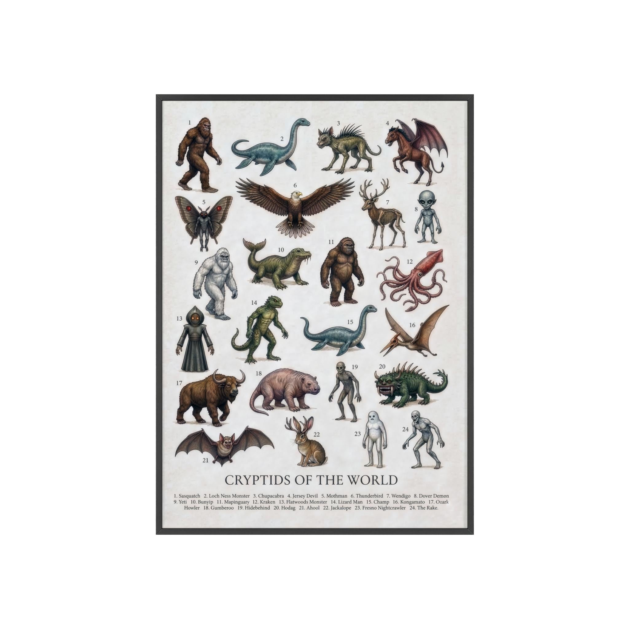Cryptid Poster Computer Cryptids of the World Poster – Illustrated Cryptid Guide | Bigfoot ...