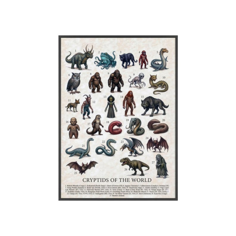 Creatures Field Guide Cryptids of the World Poster – Legendary Creatures Field Guide Art ...
