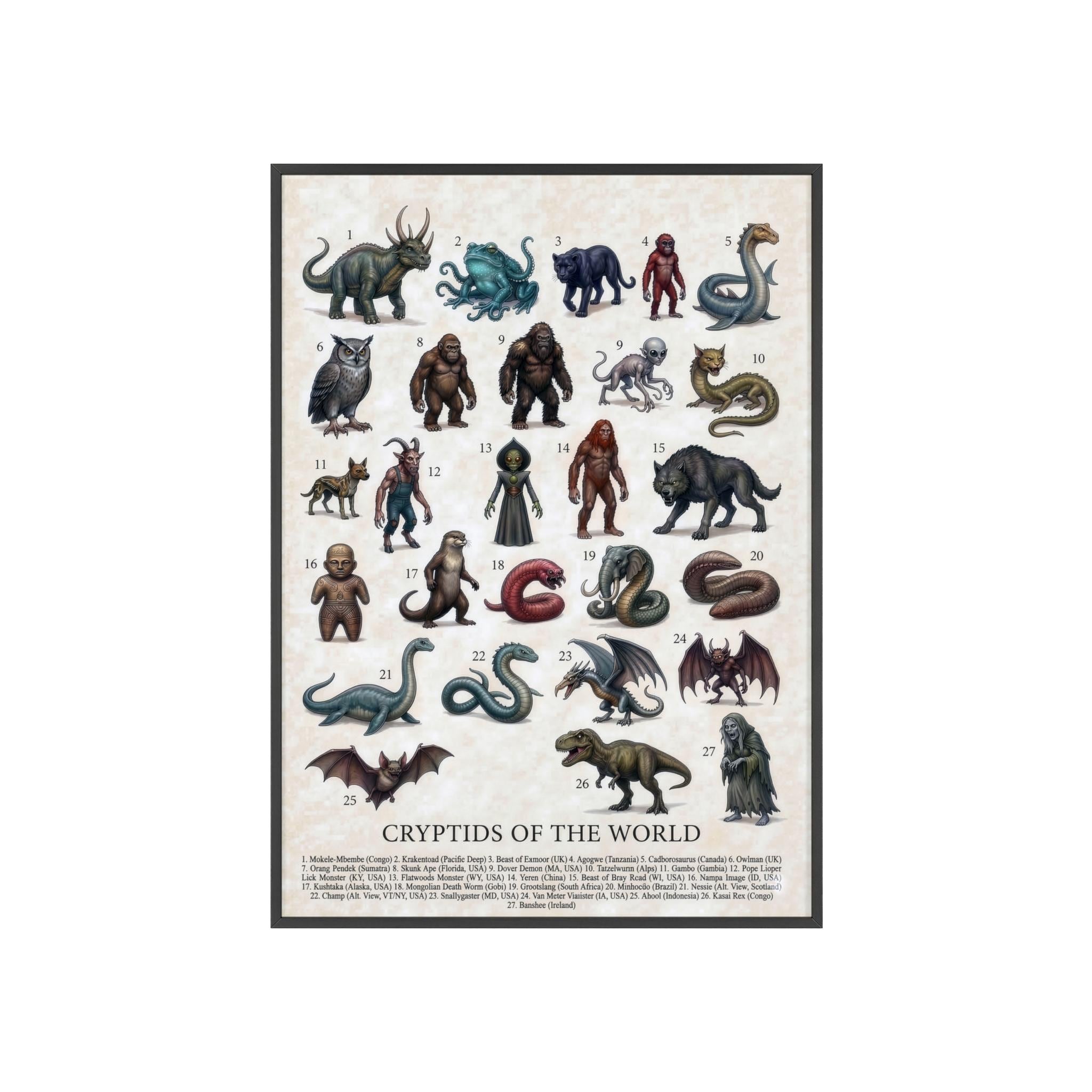Cryptids of the World Poster – Legendary Creatures Field Guide Art ...