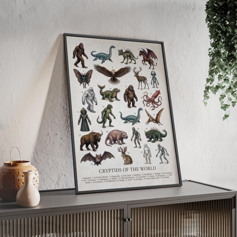 Cryptids of the World Poster – Illustrated Cryptid Guide | Bigfoot ...