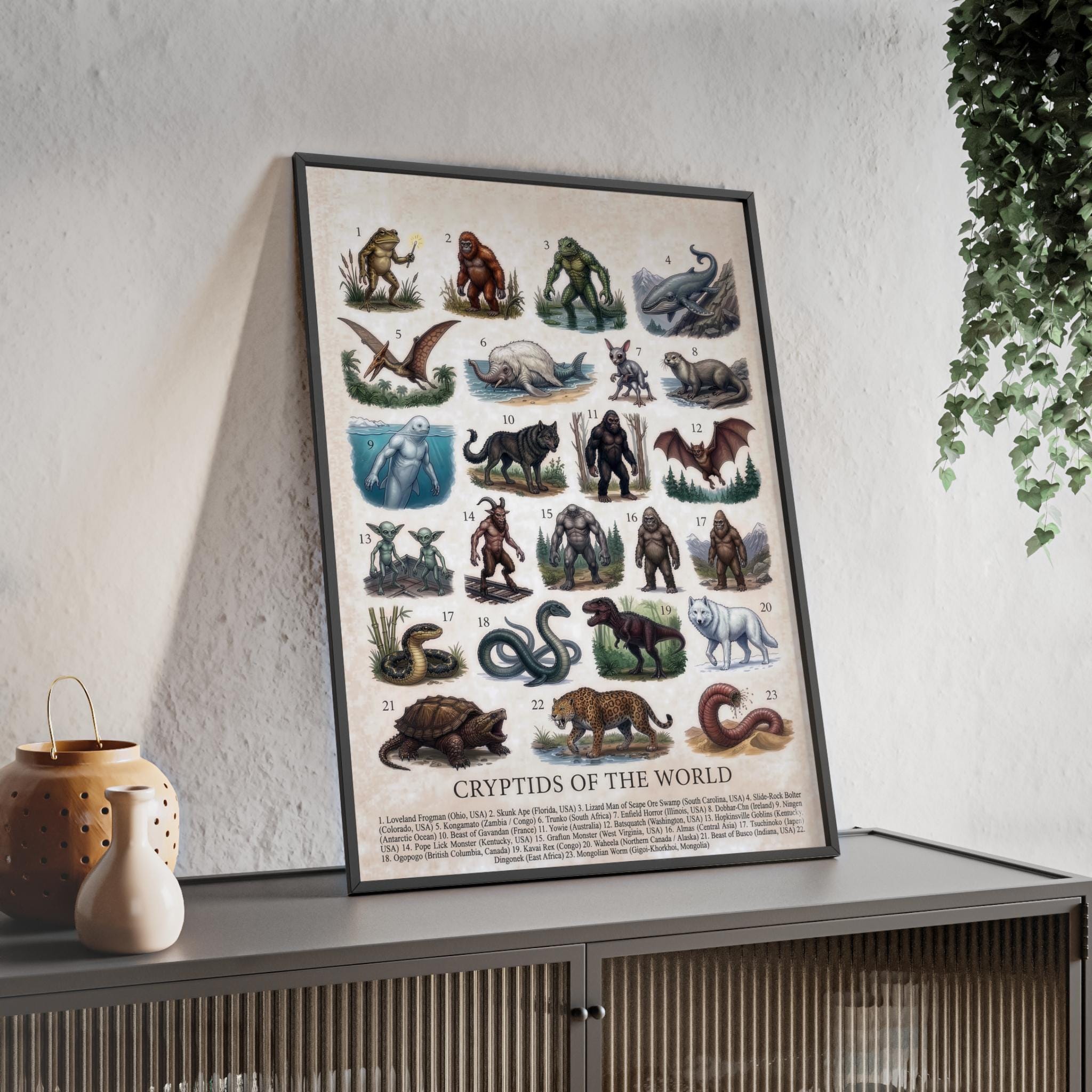 Creatures Field Guide Cryptids of the World Poster – Legendary Creatures Field Guide Art ...