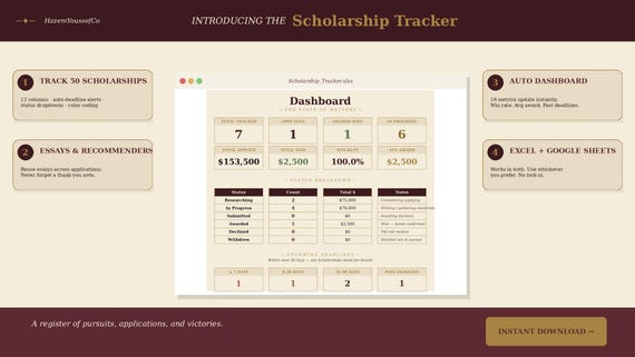 Scholarship Tracker, digital Spreadsheet, Google Sheets & Excel, College Application Planner, Deadline Tracker, Student Organizer, tracker
