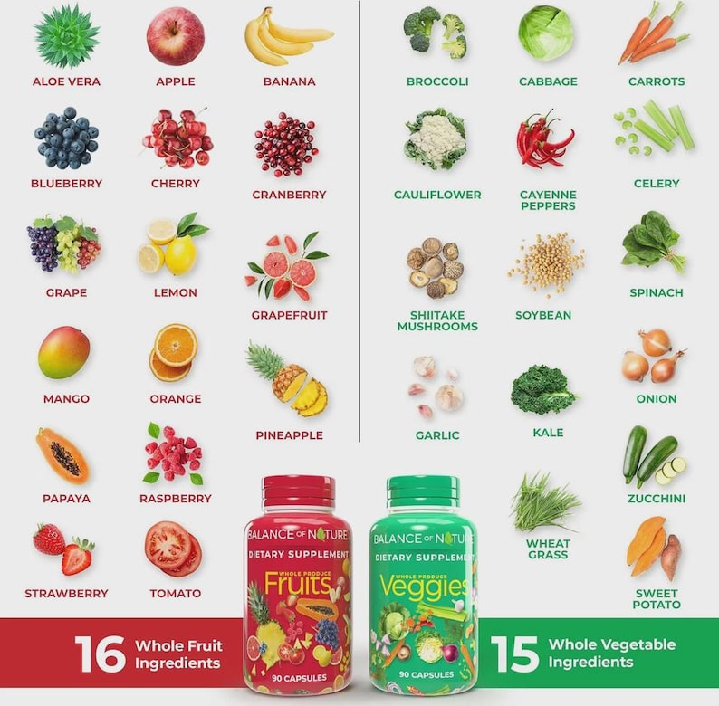 Op de afbeelding: Een kleurrijke infographic met verschillende soorten fruit en groenten, waaronder appels, bananen, broccoli en wortelen. Er zijn twee supplementflessen afgebeeld, een rode met het label "Fruits" en een groene met het label "Veggies".