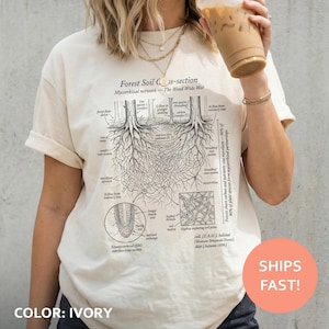 May include: Ivory-colored t-shirt featuring a detailed black and white diagram of a forest soil cross-section, including the mycorrhizal network and root systems. The text on the shirt reads "Forest Soil Cross-section" and "Mycorrhizal network - The Wood Wide Web".