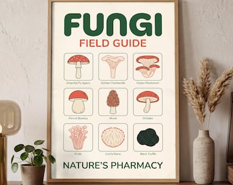 Mushroom Poster Minimalist Art | Botanical Wall Decor Nature Print | Digital Download | Printable Art