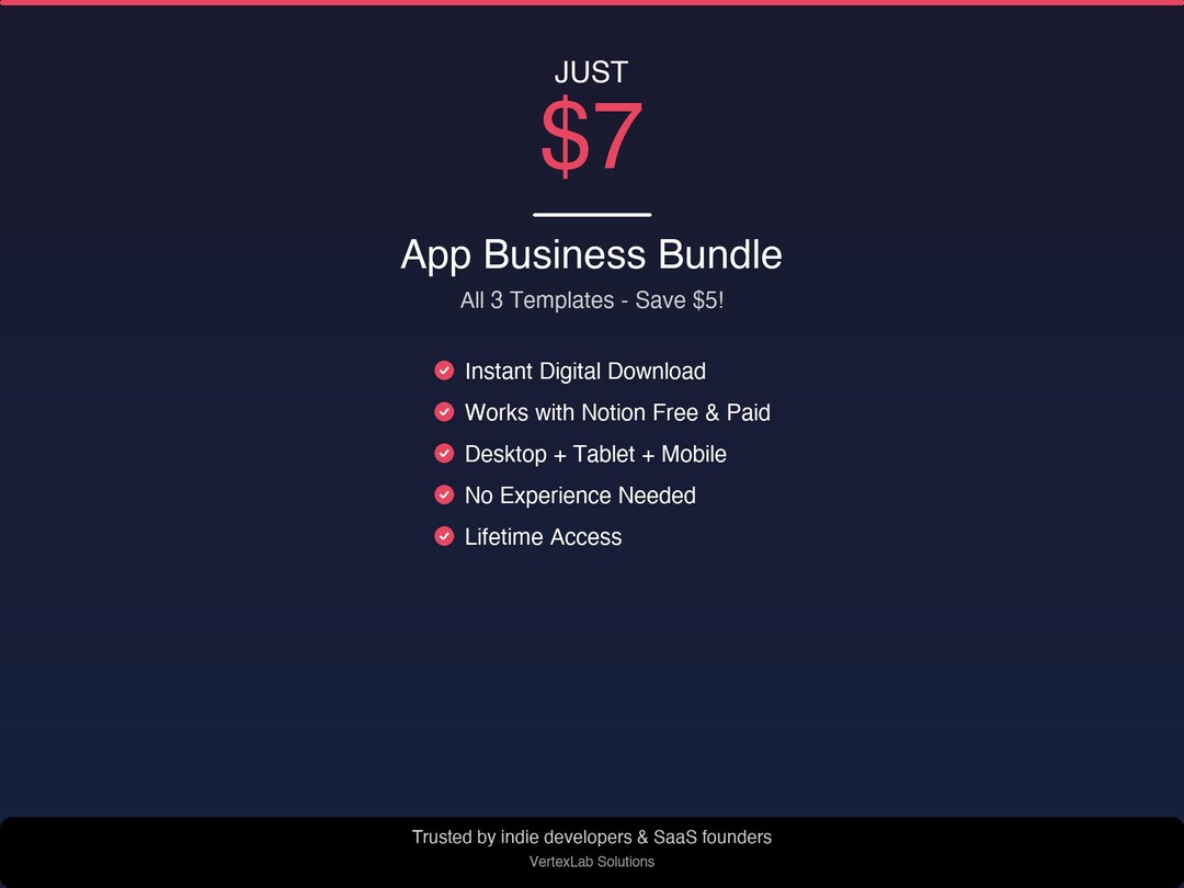 App Business Bundle Notion Templates | Saas Tracker + Finance Dashboard ...