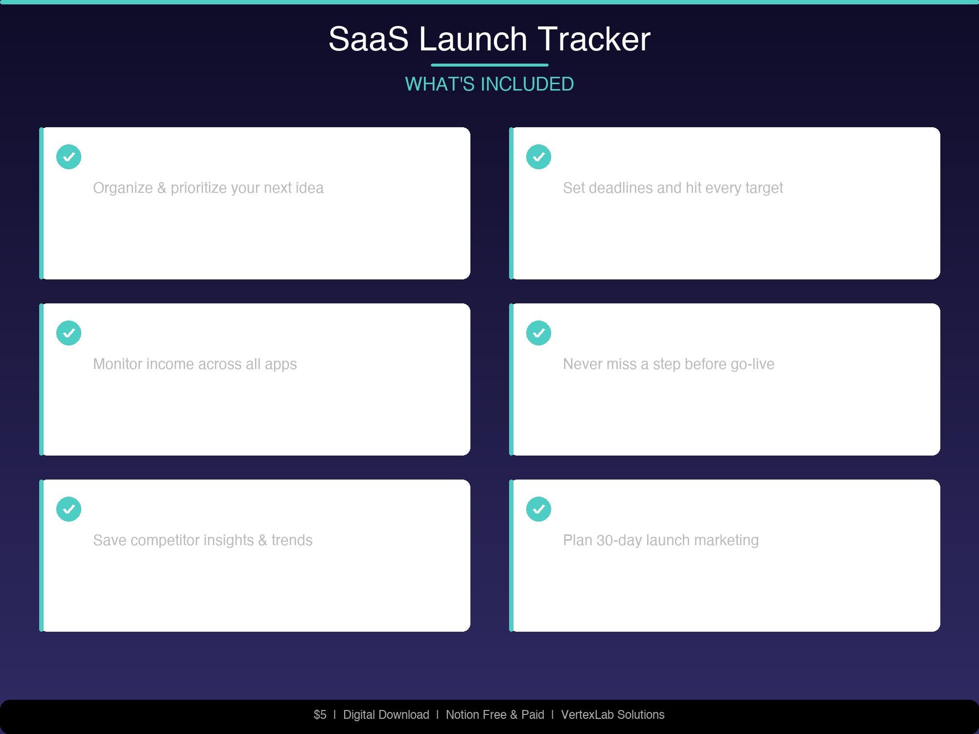 Saas Launch Tracker Notion Template | App Business Planner | Startup ...