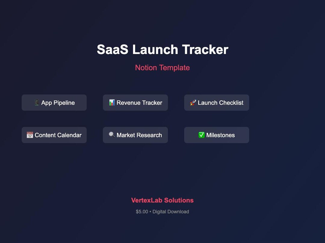 Saas Launch Tracker Notion Template | App Business Planner | Startup ...