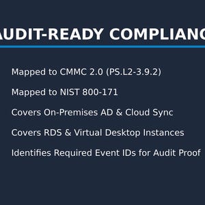Może przedstawiać: Ciemnoniebieska grafika z białym napisem AUDIT-READY COMPLIANCE oraz listą pięciu punktów z haczykami opisującymi funkcje: Mapped to CMMC 2.0 (PS.L2-3.9.2), Mapped to NIST 800-171, Covers On-Premises AD & Cloud Sync, Covers RDS & Virtual Desktop Instances oraz Identifies Required Event IDs for Audit Proof.