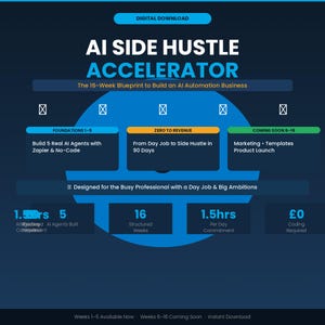 May include: A blue and white digital download graphic titled "AI Side Hustle Accelerator." It outlines a 16-week plan to build an AI automation business, covering AI agent creation and marketing templates. Designed for busy professionals with a day job.