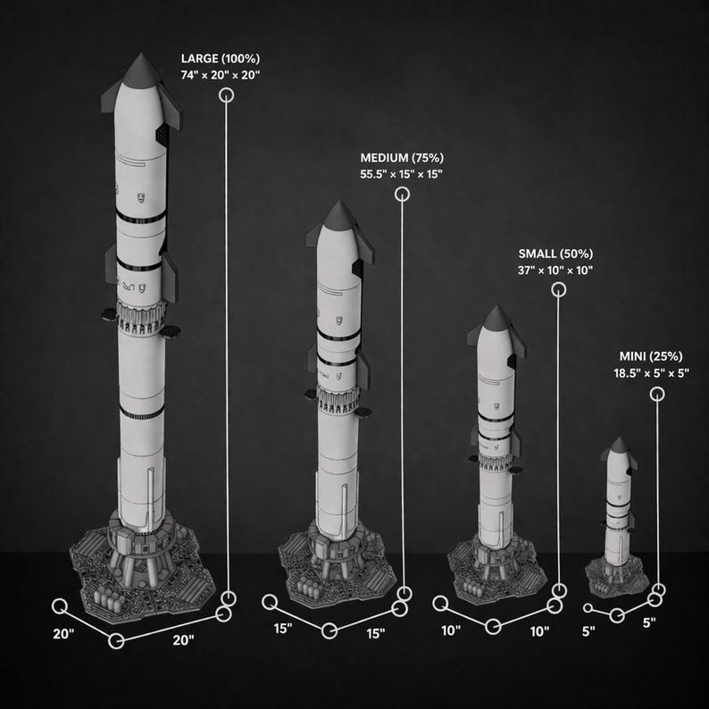 Heavy Lift Rocket Model Display | 3D Printed Space Rocket, Multiple ...