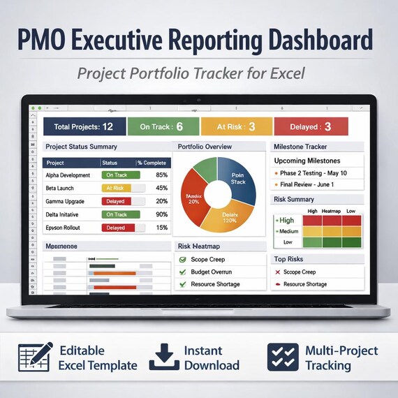 PMO Executive Reporting Dashboard | Multi Project Excel Tracker (Instant Download)