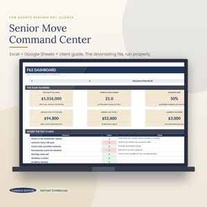Puede incluir: Una pantalla de portátil que muestra un panel de control Senior Move Command Center para agentes que atienden a clientes mayores de 50 años. La interfaz incluye secciones tituladas File Dashboard, The Four Numbers y Where The File Stands.