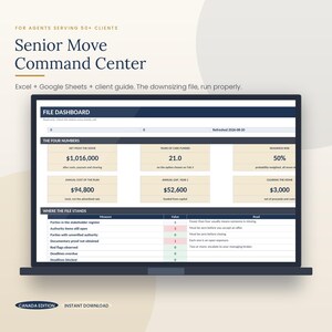 Puede incluir: Una pantalla de portátil que muestra un panel de control Senior Move Command Center para agentes que atienden a clientes mayores de 50 años. La interfaz incluye secciones tituladas File Dashboard, The Four Numbers y Where The File Stands.