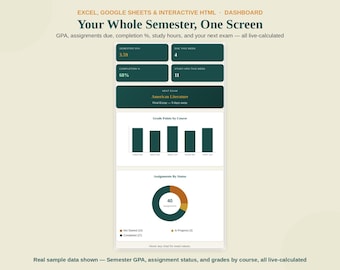 Student Planner Excel & Google Sheets GPA Tracker