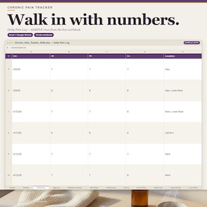 Chronic Pain Daily Tracker Spreadsheet | Symptom Medication Sleep Log Excel Google Sheets Instant Download