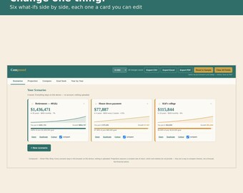 Compound Interest Calculator | Save & Compare Scenarios Excel