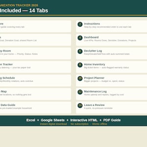 May include: A Home Organization Tracker 2026 digital interface featuring 14 numbered tabs including Start Here, Instructions, Settings, Dashboard, Room-by-Room, Declutter Log, Donation Tracker, Home Inventory, Cleaning Schedule, Project Planner, Storage Map, Maintenance Log, Sample Data Guide, and Leave a Review. The layout includes Excel, Google Sheets, Interactive HTML, and PDF Guide options.