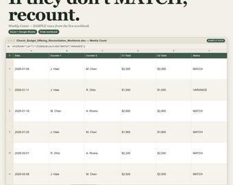 Church Offering Count Sheet | Two Counter Sign Off Deposit Log Budget vs Actual Excel Sheets