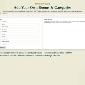 May include: A digital dashboard interface titled Add Your Own Rooms & Categories, featuring a list of customizable room names like Living Room, Kitchen, and Master Bedroom with color-coded icons, an Add room button, and text explaining data storage.