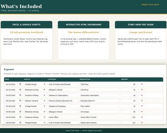 1099 Income Tracker Spreadsheet | Side Hustle Profit Expense Tax Excel Google Sheets