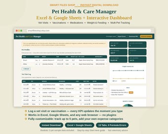 Pet Health Tracker Spreadsheet | Dog & Cat Vaccine Vet Visit Medication Log Excel Google Sheets Instant Download