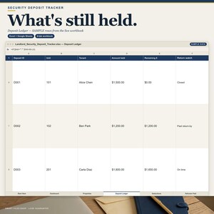 Security Deposit Tracker Spreadsheet | Landlord Refund Deduction Log Excel Sheets