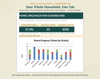 Home Declutter Spreadsheet | Keep Donate Sell Tax Log Excel