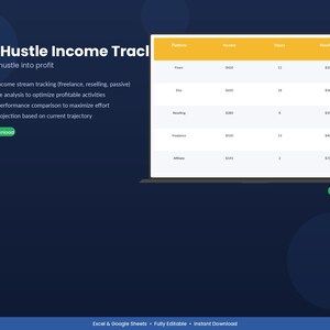 May include: A digital graphic with the text "Side Hustle Income Track" and a table displaying income data. The graphic highlights features like income stream tracking and hourly rate analysis. A green button reads "Instant Download".