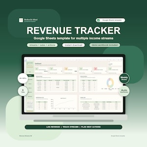 Plantilla de Google Sheets para el seguimiento de ingresos, hoja de cálculo de flujos de ingresos, panel de control de múltiples flujos de ingresos y registro de ventas para emprendedores.