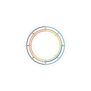 May include: A circular sticker with a white border. The design features concentric rings in orange, green, and blue, with a dark blue outer ring. Small white dots and lines are evenly spaced around the rings.