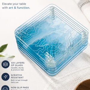 May include: Set of six glass coasters with a city map design. The coasters are square, transparent, and blue, with a map pattern visible. The text "City Map GLASS COASTERS" is displayed at the top. The coasters are designed for modern living.