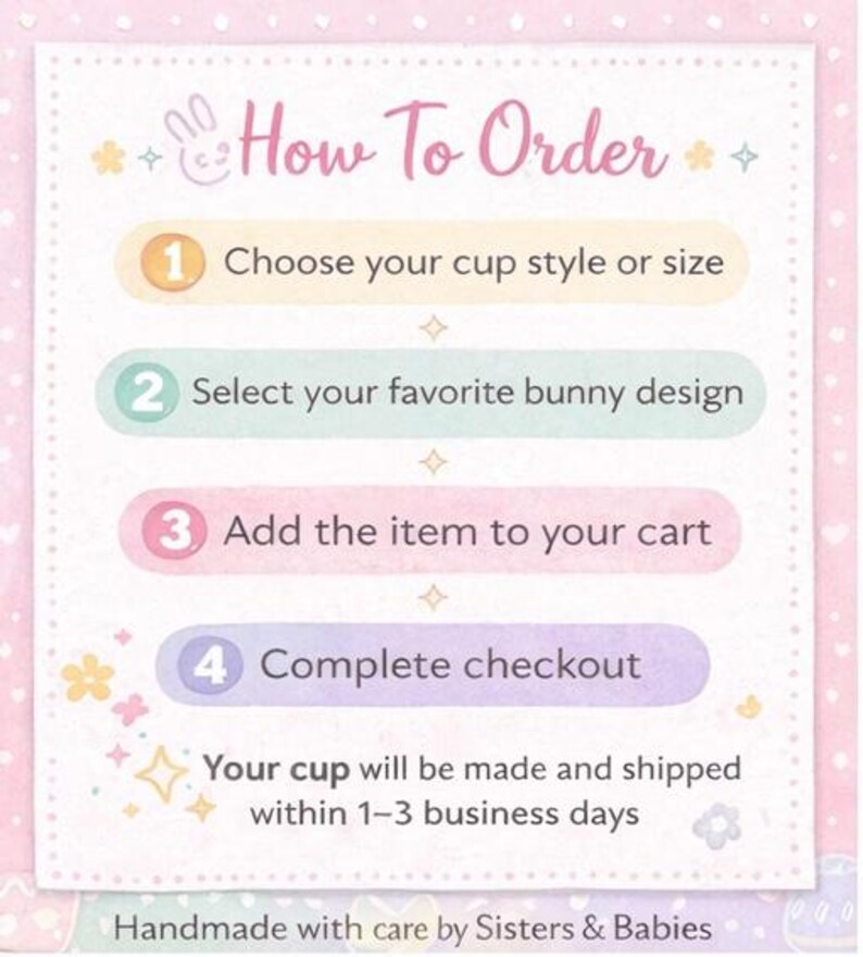 May include: A pastel pink and white graphic with the text "How To Order" and numbered steps for purchasing a cup. The steps include choosing a cup style, selecting a bunny design, adding to cart, and completing checkout.