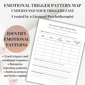 May include: A white worksheet titled "Emotional Trigger Pattern Map" with a pink and brown circular graphic that says "Identify Emotional Patterns." The worksheet helps identify emotional triggers and responses. Text on the worksheet includes "Track triggers and emotional responses."