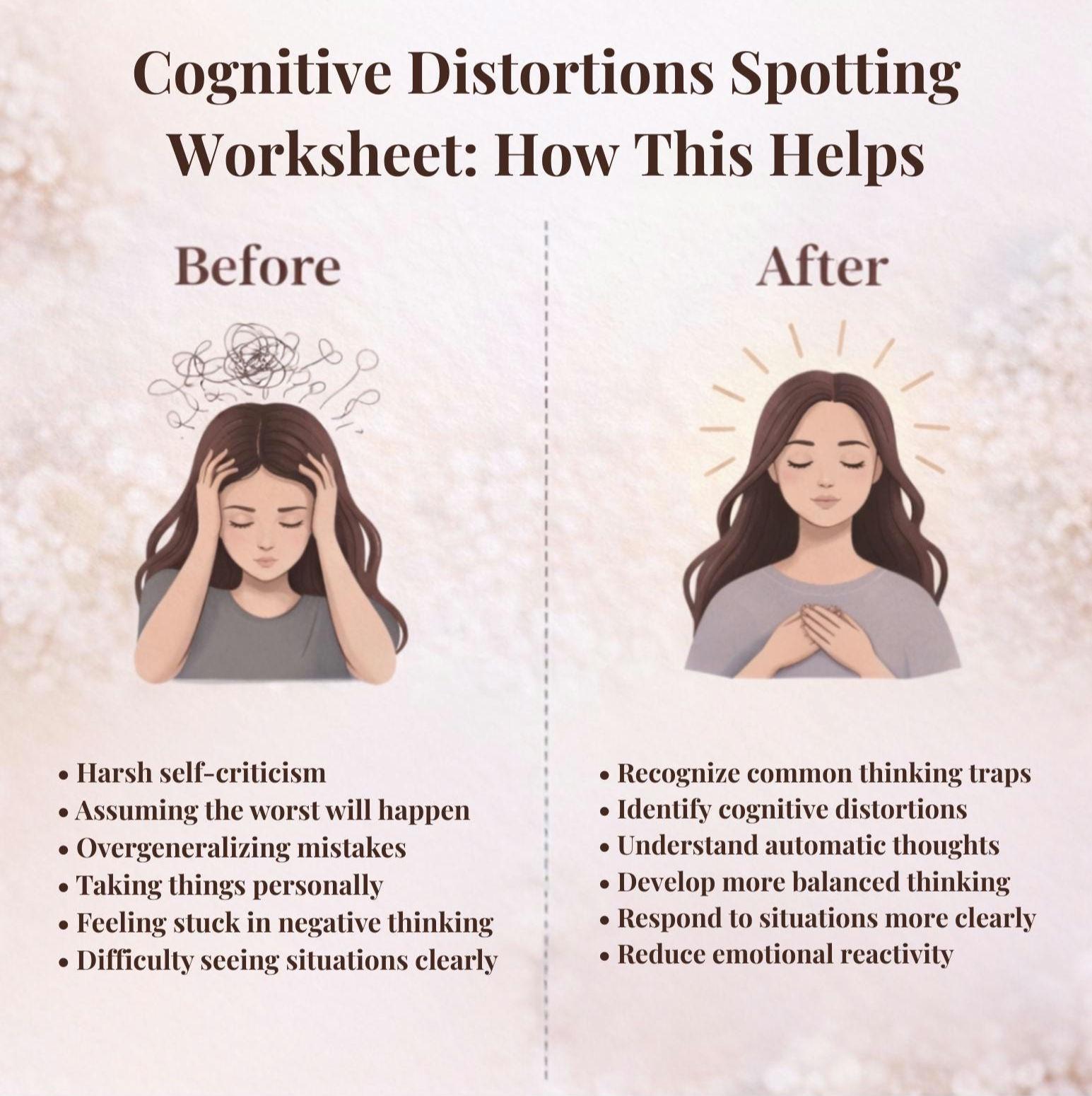 Cognitive Distortions Worksheet | CBT Thinking Traps Worksheet ...