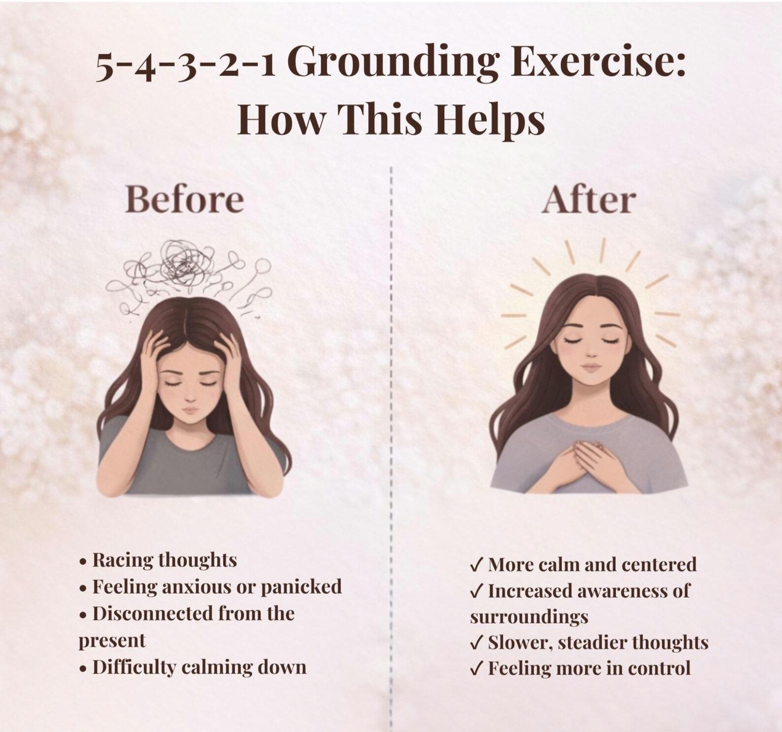 5-4-3-2-1 Grounding Exercise Worksheet, Anxiety Relief Tool, Panic ...