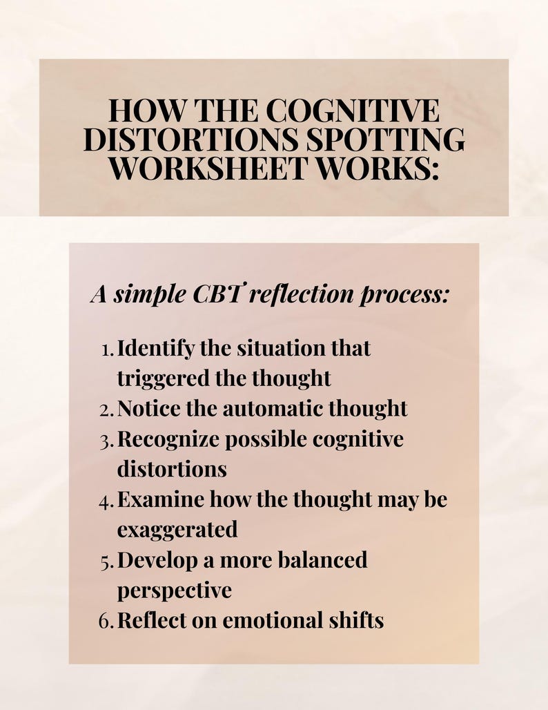 Cognitive Distortions Worksheet | CBT Thinking Traps Worksheet ...