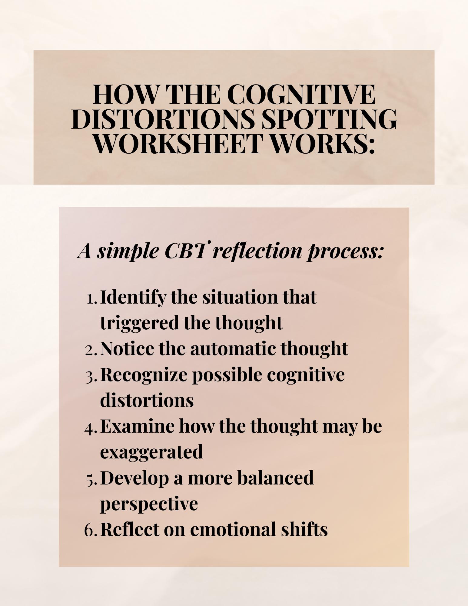 Cognitive Distortions Worksheet | CBT Thinking Traps Worksheet ...