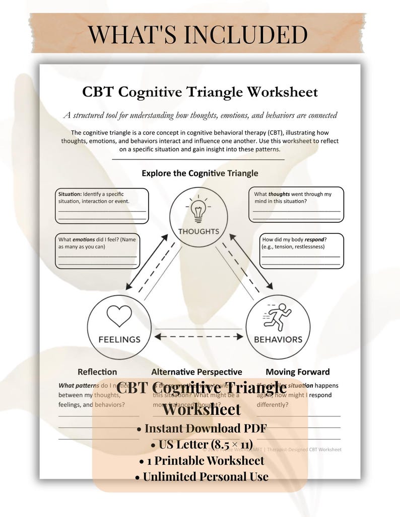 CBT Cognitive Triangle Worksheet PDF | Anxiety & Overthinking Tool ...
