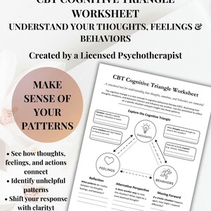 May include: A CBT Cognitive Triangle Worksheet, titled "Understand Your Thoughts, Feelings & Behaviors." This worksheet, designed by a licensed psychotherapist, aids in understanding the links between thoughts, feelings, and behaviours.
